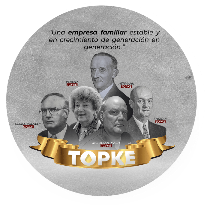 Familia TopKe - Legado Histórico